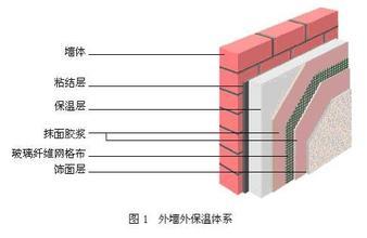 ������≦���ؼ��g(sh��)�N�����Щ��